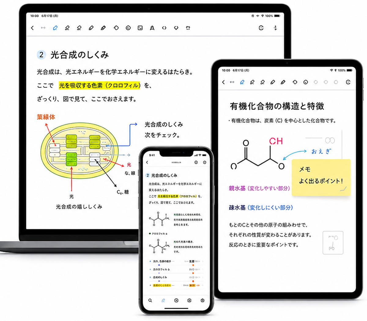 PC・iPad・iPhoneで開いた学習ノート